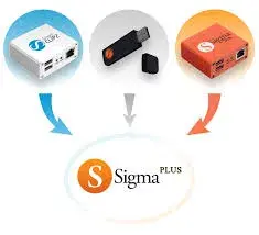 Sigma Plus 1 Year Access Activation ( BOX /DONGLE )